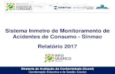 Sistema Inmetro de Monitoramento de Acidentes de Consumo - …inmetro.gov.br/consumidor/pdf/acidente-consumo... · 2018-02-26 · Índice de afastamento do trabalho ... para a construção