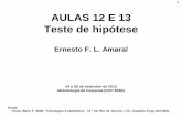 1 AULAS 12 E 13 Teste de hipótese - Ernesto Amaral · 1 AULAS 12 E 13 Teste de hipótese Ernesto F. L. Amaral 24 e 26 de setembro de 2013 Metodologia de Pesquisa (DCP 854B) Fonte: