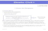 Direito Civil I - vetustup.comvetustup.com/wp-content/uploads/2015/09/Ana-Clara-Pereira-1.pdf · I. Direito das Obrigações I.1) Noções Básicas • Fontes básicas das obrigações: