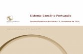 Sistema Bancário Português - bportugal.pt · respetivamente (os depósitos do setor privado residente não financeiro aumentaram 3,3%). Em base comparável, o financiamento interbancário