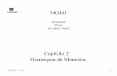 Capítulo 2: Hierarquia de Memória - Home | INSTITUTO DE ...cortes/mo401/slides/obsoleto/ch2_v3.pdf · Capítulo 2: Hierarquia de Memória. MO401 –2013 2 IC-UNICAMP ... • Memória: