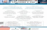 curso coaching A3 - Funda§£o coaching A3(1).pdf  Coaching e da Programa§£o Neurolingu­stica