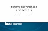 Reforma da Previdência: Análise da PEC Reforma da ... · Ano de 2010. 86 países das Américas, Europa, Ásia e Oceania. OCDE e UE despesa pública com ... Elaboração própria