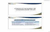 CONSELHO REGIONAL DE CONTABILIDADE DO EScrc-es.org.br/wp-content/uploads/2013/11/Legislação-da-Profiss... · Res. CFC 1.418/12 –Aprova a ITG 1000 –Modelo Contábil para Microempresa