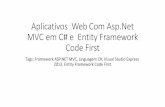 Desenvolvimento Web Com Asp.Net MVC em C# - di.ubi.ptsebastiao/Ensino/UBI/2017-2018/PDW/Teorica/ASPNET... · Aplicativos Web Com Asp.Net MVC em C# e Entity Framework Code First Tags: