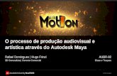O processo de produção audiovisual e artística através do ...damassets.autodesk.net/content/dam/au/Brasil-2014/documents... · © 2012 Autodesk Agenda Circuito de Corridas A Lenda