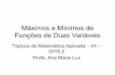 Máximos e Mínimos de Funções de Duas Variáveis · Máximos e Mínimos de Funções de Duas Variáveis Tópicos de Matemática Aplicada – A1 – 2016.2 Profa. Ana Maria Luz