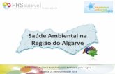 Saúde Ambiental na Região do Algarvevoluntariadoambientalagua.apambiente.pt/FileControl/Site/... · Monitorizar e dar resposta a riscos e emergências em ... Avaliação do ...
