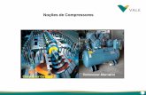 Noções de Compressores - cntq.org.brcntq.org.br/wp-content/uploads/2013/05/Compressores.pdf · pressão x volume) ... - Misturador de tanque de armazenamento de produtos sem tubulações