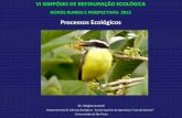 Processos Ecológicos - botanica.sp.gov.brbotanica.sp.gov.br/files/2016/02/Aula_Sergius_Gandolfi_IBT_Process... · DISPERSÃO DE FRUTOS SEMENTES POLEIROS NATURAIS BANCO 5.000 sementes/m2