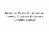 Rede de Proteção: Controle Interno, Controle Externo e ... · • Constituição Federal do Brasil - CF/88 : arts. 31, 37, 70, 74 e 75; • Constituição do Estado de São Paulo
