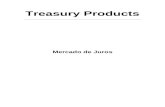 Treasury Products - Mentor Financeiro  · Web viewO que diferencia esses títulos são as formas de remuneração (pré ou pós-fixado, ... A variável estratégica neste, como em