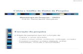 Metodologia de Pesquisa UNISOdanielbertoli.synthasite.com/resources/MC- 9 - Coleta e Análise de... · –Checagem, forma de tabulação e análise dos dados e a elaboração do relatório