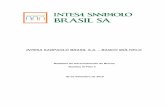 INTESA SANPAOLO BRASIL S.A. – BANCO MÚLTIPLO · Este relatório tem como objetivo atender aos requisitos estabelecidos nas Circulares n. 3.678 e 3.716 do Banco Central do Brasil