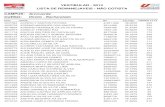VESTIBULAR - 2013 LISTA DE REMANEJAVEIS - NÃO …estaticog1.globo.com/2013/01/14/upe2013_geral_nao-cota_remaneja.pdf · 4007824 ana karine souza castro 9046025 43,3125 281 ... 4005140