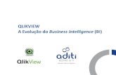 QLIKVIEW A Evolução do Business Intelligence (BI) QLIKVIEW... · Análise do Gartner - 2013 Gartner indica que as organizações adotarão o “Business Discovery”: a capacidade