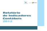 Relatório de Indicadores Contábeis 2012internet.sefaz.es.gov.br/contas/contabilidade/arquivos/relatorios/... · SECRETARIA DE ESTADO DA FAZENDA SUBSECRETARIA DO TESOURO ESTADUAL