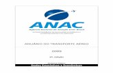 ANUÁRIO DO TRANSPORTE AÉREO - Página inicialtransportes.gov.br/images/2014/11/PNLT/1.pdf · receitas, despesas, resultados, situações patrimoniais, dentre outras informações