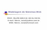 Modelagem de sistemas Web - Aula 1.ppt [Modo de ... · Modelagem de Sistemas WebModelagem de Sistemas Web PROF. FELIPE DENIS M. DE OLIVEIRAPROF. FELIPE DENIS M. DE OLIVEIRA ... •A