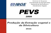 Gerência de Silvicultura e PEVS - ww2.ibge.gov.br · Fonte: IBGE, Diretoria de Pesquisas, Coordenação de Agropecuária, Produção da Extração Vegetal e da Silvicultura 1990