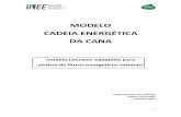 MODELO CADEIA ENERGÉTICA DA CANA - Etanol Eficienteetanoleficiente.org.br/sites/default/files/arquivos/artigos/modelo... · A figura 1 esquematiza o setor composto de N ... Apesar