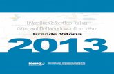 Relatório da Qualidade do Ar 2013 - iema.es.gov.br³rio_Anual... · Jane Meri Santos Engenheira Mecânica Mestre em Engenharia Mecânica PhD em Engenharia Química e Tecnologias