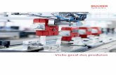 Visão geral dos produtos - bucherhydraulica.com.br · Motores de engrenamento interno QXM-Mobil 210 2,5 - 8 19 Motores de engrenamento interno de alta velocidade QXM42-HS 240 20