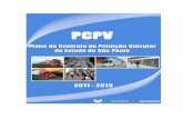 Plano de Controle de Poluição Veicular do Estado de São Paulo … · QUALIDADE DO AR..... 3 i. Poluição do Ar ... Mudanças Climáticas e no seu Artigo 16, do Transporte Sustentável,