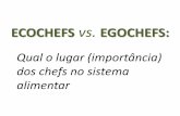 ECOCHEFS vs. EGOCHEFS - Green Rio · 3000 crianças participantes em 10 anos ... Terra Madre Segundo vídeo: Seu ... Ao mesmo tempo 42.000.000 de crianças menores que 5 anos estão