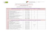 Agrupamento de Escolas de Marrazes ANO LETIVO 2013/2014 ...eb23marrazes-m.ccems.pt/file.php/1/Listas_def_JI_2013-2014.pdf · PDF file23 duarte gomes carreira 09-09-2010 24 soraia