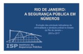 Evolução dos principais indicadores de criminalidade e ... · Estado do Rio de Janeiro (PCERJ), fornecidos pelo Departamento Geral de Tecnologia da Informação e Telecomunicações