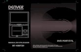 16060417 PDVT-12309A manual EN - Masterpiece 5.0 · 2017-11-08 · De modo a seleccionar uma faixa 10 ou superior, premir em primeiro ... DVD: Premir repetidamente AUDIO durante a