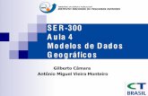 SER-300 Aula 4 Modelos de Dados Geográficos O que é modelar? ... Lotes, setores censitários, municípios, bairros, rios, trecho de logradouro Nome = Brasil Pop = 159 milhões. Geo-objetos
