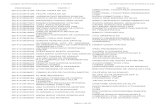 Listagem de Eliminação de Documentos n. 177/2017 Juizado … · raimundo nonato pereira rodrigues 20141310032602 alcance mais - ecc - df - empresa de administracao de convenios