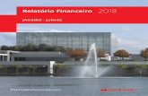 JANEIRO - JUNHO - santander.com · 140 2,1 Sociedade* milhões de pessoas beneficiadas em 2017 Acionistas 4,1 milhões 81%* ... destacam-se a boa aceitação da conta E. 1|2|3 Profesional