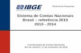 Sistema de Contas Nacionais Brasil – referência 2010 ... · - Sistema de Contas Trimestrais (3º trimestre 2016) ... a estimativa do componente banco de dados. ... Slide sem título