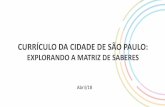 CURRÍCULO DA CIDADE DE SÃO PAULOpatiodigital.prefeitura.sp.gov.br/wp-content/uploads/sites/4/2017/... · Alteridade (reconhecimento do outro) Acolhimento da perspectiva do outro