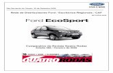 Rede de Distribuidores Ford / Escritórios Regionais / CAF · Ford EcoSport / Comparativo da Revista Quatro Rodas A Quatro Rodas, uma das mais conceituadas revistas especializadas