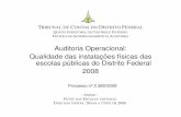 Auditoria Operacional: Qualidade das instalações físicas ... · 11 P.Piloto/Cruzeiro EC 302 Norte 31,00% 34 Gama CEF 02 do Gama 11,03% 12 Sobradinho CEF Queima Lençol 29,20% 35