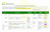 Agrupamento de Escolas de Águeda PLANO DE ACTIVIDADES … · plano de actividades 2010/2011 As actividades dinamizadas pela BE em articulação com os diferentes departamentos curriculares