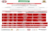 CAMPEONATO MUNICIPAL DE FUTEBOL VETERANISSIMO … PRATA - 2017 2.pdf · departamento de futebol amador campeonato municipal de futebol veteranissimo 02° divisÃo ediÇÃo 2017 classificaÇÃo