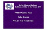 Prof. Dr. JoséPedro Donoso - gradadm.ifsc.usp.br sonoras 1.pdf · aspecto de uma onda sonora depois de deixar a boca de uma pessoa. Os traços ... que corresponde ao número de vibrações