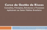 Curso de Gestão de Riscoswiki.incra.gov.br/images/e/ec/Curso_de_Gerenciamento_de... · 2015-10-05 · ... segundo as normas ABNT NBR ISO 31000/2009 e ABNT NBR ISO GUIA 73/2009. ...