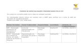 Cursos de especialização credenciados pelo CFPsite.cfp.org.br/wp-content/uploads/2012/04/cursos_especialistas... · Terapia de Casal e Família Psicologia Clínica Porto Alegre/RS