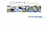 Relações com Investidores 2003-2006ºstria do transporte aéreo Principais Produtos/Serviços: Transporte aéreo de passageiros e de carga Prestação de Serviços para as congêneres