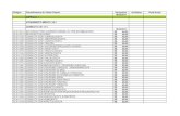 Códigos Procedimentos da Tabela Própria Honorários ... · Códigos Procedimentos da Tabela Própria Honorários Auxiliares Porte Anest. 18/03/2013 CAPÍTULO 1 ATENDIMENTO MÉDICO