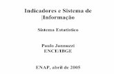 Sistema de Dados e Indicadores - ENAPantigo.enap.gov.br/downloads/ec43ea4fSistemasestatisticos.pdf · • Algumas questões: • Centralização X descentralização • Exercício