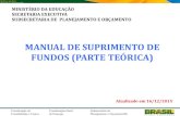 MANUAL DE SUPRIMENTO DE FUNDOS (PARTE TEÓRICA) · Coordenação de Contabilidade e Custos Coordenação-Geral de Finanças Subsecretaria de Planejamento e Orçamento/SE MANUAL DE
