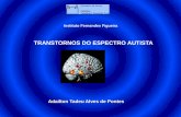 Instituto Fernandes Figueira - LNCClncc.br/~alm/neupsico12/adailton.pdf · autismo clÁssico, 1/1000, a sÍndrome de asperger, 0,25/1000 e as formas atÍpicas, 1,5/1000. na populaÇÃo