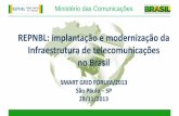 REPNBL: implantação e modernização da Infraestrutura de ... · •Licitação da telefonia móvel 4G (jun/12) •Regulamento de EILD ... •Desenho esquemático Informações